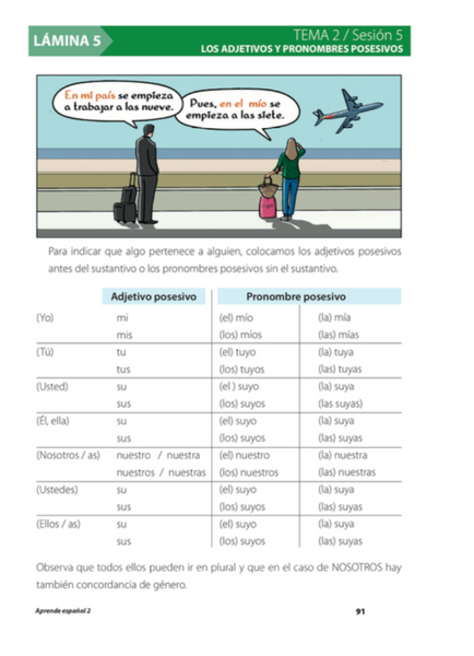 L2 Clase 13: Los adjetivos y pronombres posesivos.